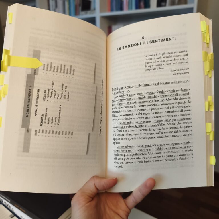 |Un metodo per approcciare i contenuti|